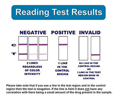Load image into Gallery viewer, 1 Panel QuickScreen Cotinine / Nicotine Test Dipcard - (COT200) DCT-114-Countrywide Testing