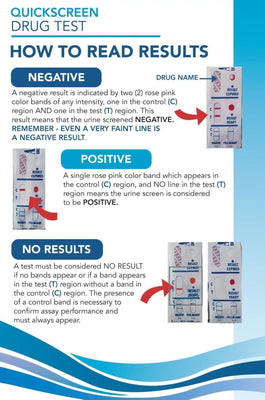 Load image into Gallery viewer, Kratom(KRA) Rapid Test Panel Dipcard, 300ng/mL, (9433) 1 Panel,Alcohol,Dip Cards Countrywide Testing 