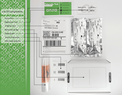 Load image into Gallery viewer, Paternity Test by ANSA Countrywide Testing 