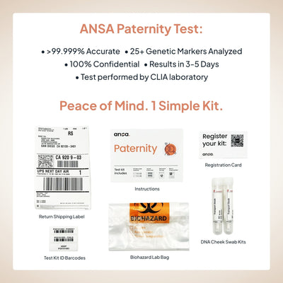 Load image into Gallery viewer, Paternity Test by ANSA Countrywide Testing 