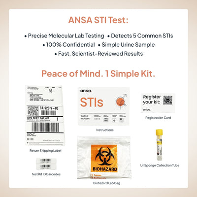 Load image into Gallery viewer, Sexually Transmitted Infection (STI) Test by ANSA Countrywide Testing 