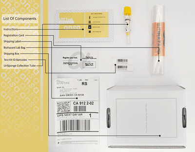 Load image into Gallery viewer, UTI Test by ANSA Countrywide Testing 