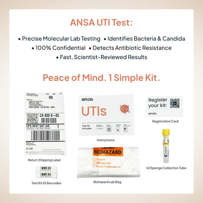 Load image into Gallery viewer, Urinary Tract Infection (UTI) Test by ANSA Countrywide Testing 