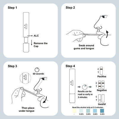 Load image into Gallery viewer, QuickScreen 11 Panel Saliva Drug Test - DSD-8113 - AMP, BAR, BUP, BZO, COC, MET, MTD, OPI, OXY, PCP, THC Countrywide Testing 