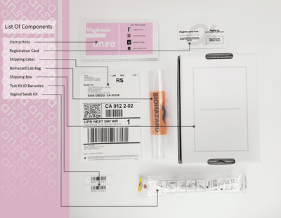 Load image into Gallery viewer, Bacterial Vaginosis (BV) / Vaginitis Test by ANSA Countrywide Testing 
