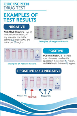 Load image into Gallery viewer, (25 Pack) 10 Panel QuickScreen Dip Card - 9380T - AMP, BAR, BUP, BZD, COC, MET, MTD, OPI-300, OXY, THC + Timer-Countrywide Testing