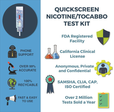 Load image into Gallery viewer, 1 Panel QuickScreen Cotinine / Nicotine Test Dipcard - (COT200) DCT-114-Countrywide Testing